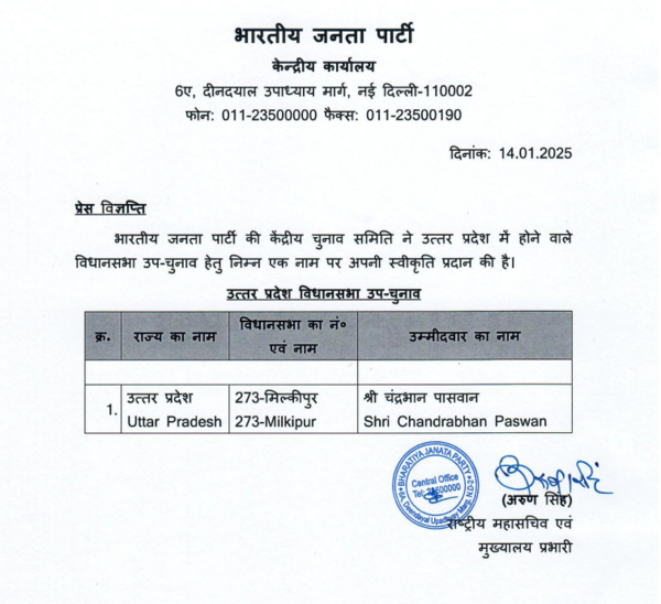 BJP list BJP list