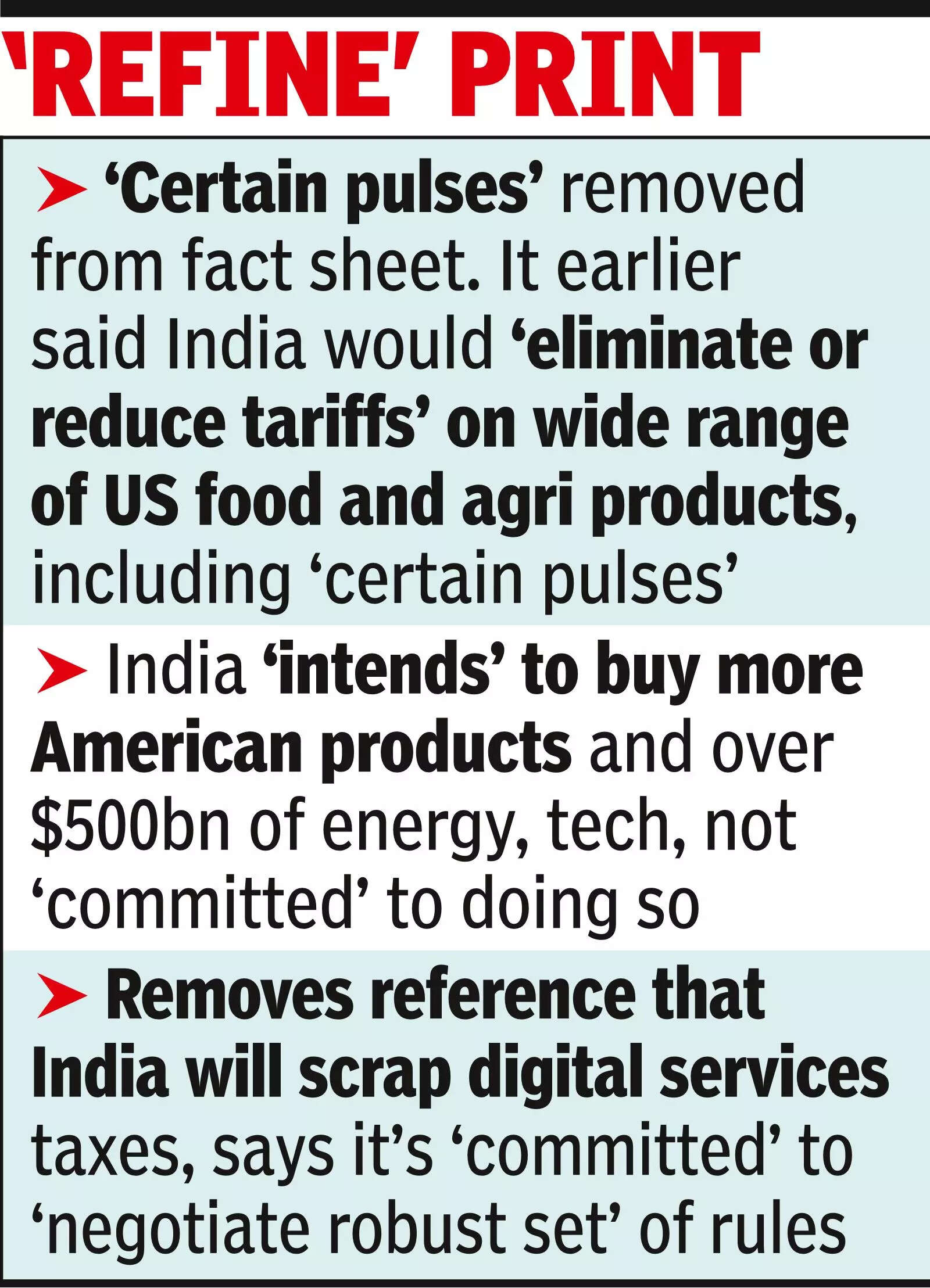 US removes ‘pulses’, gives breather on $500bn clause