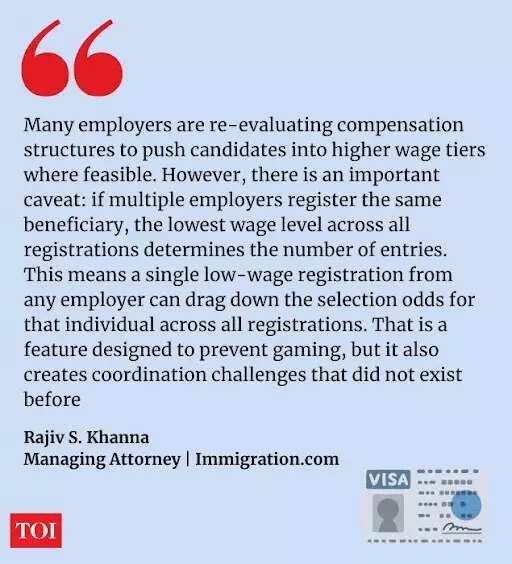 Rajiv S Khanna's quote