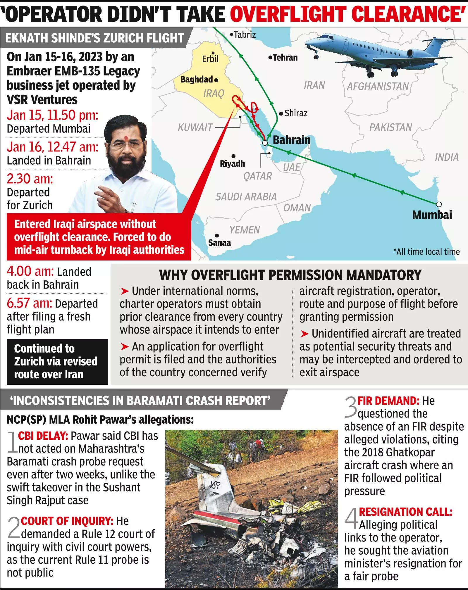 Baramati crash report is full of ‘major errors’: Rohit Pawar