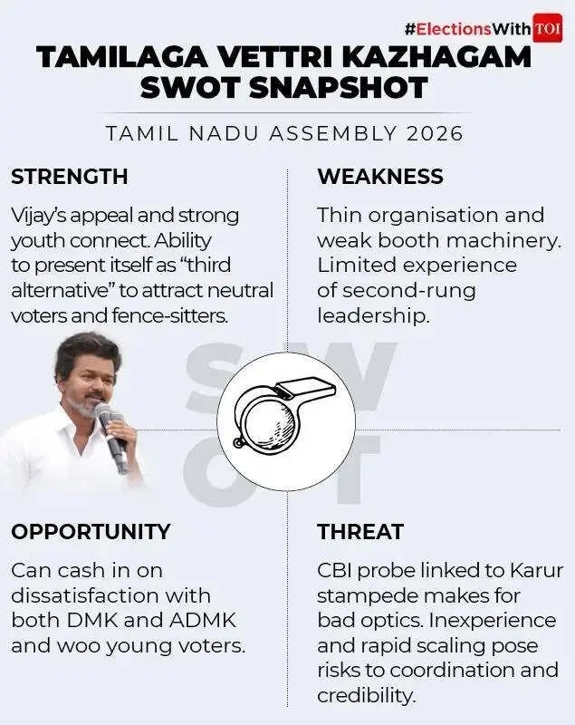 TVK SWOT analysis
