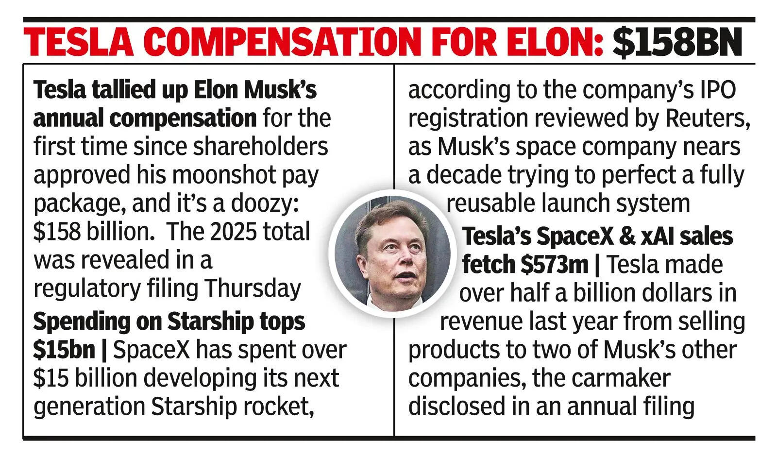 Musk grilled over his AI profits