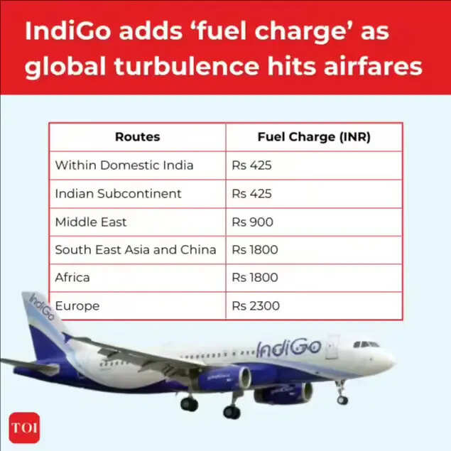 IndiGo add 'fuel charge'